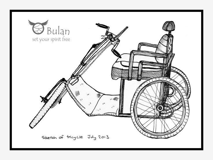 Sketch of Tricycle