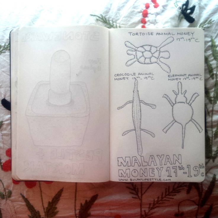 Malayan Animal Shaped Money