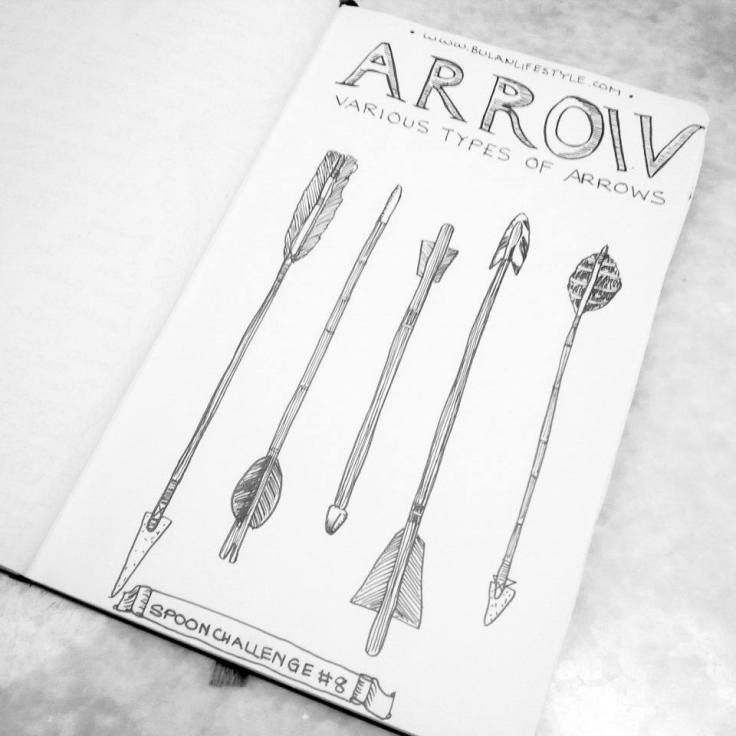 #Spoonchallenge 8 Arrow 