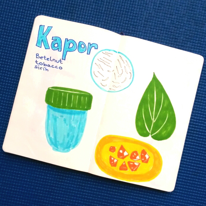 Sirih and Tobacco chewing kit