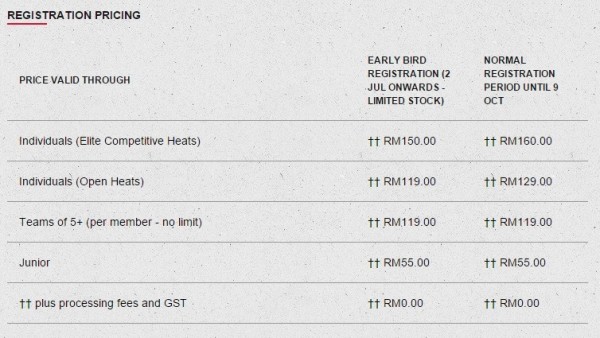 Reebok Spartan Race KL Malaysia Price List